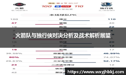 火箭队与独行侠对决分析及战术解析展望